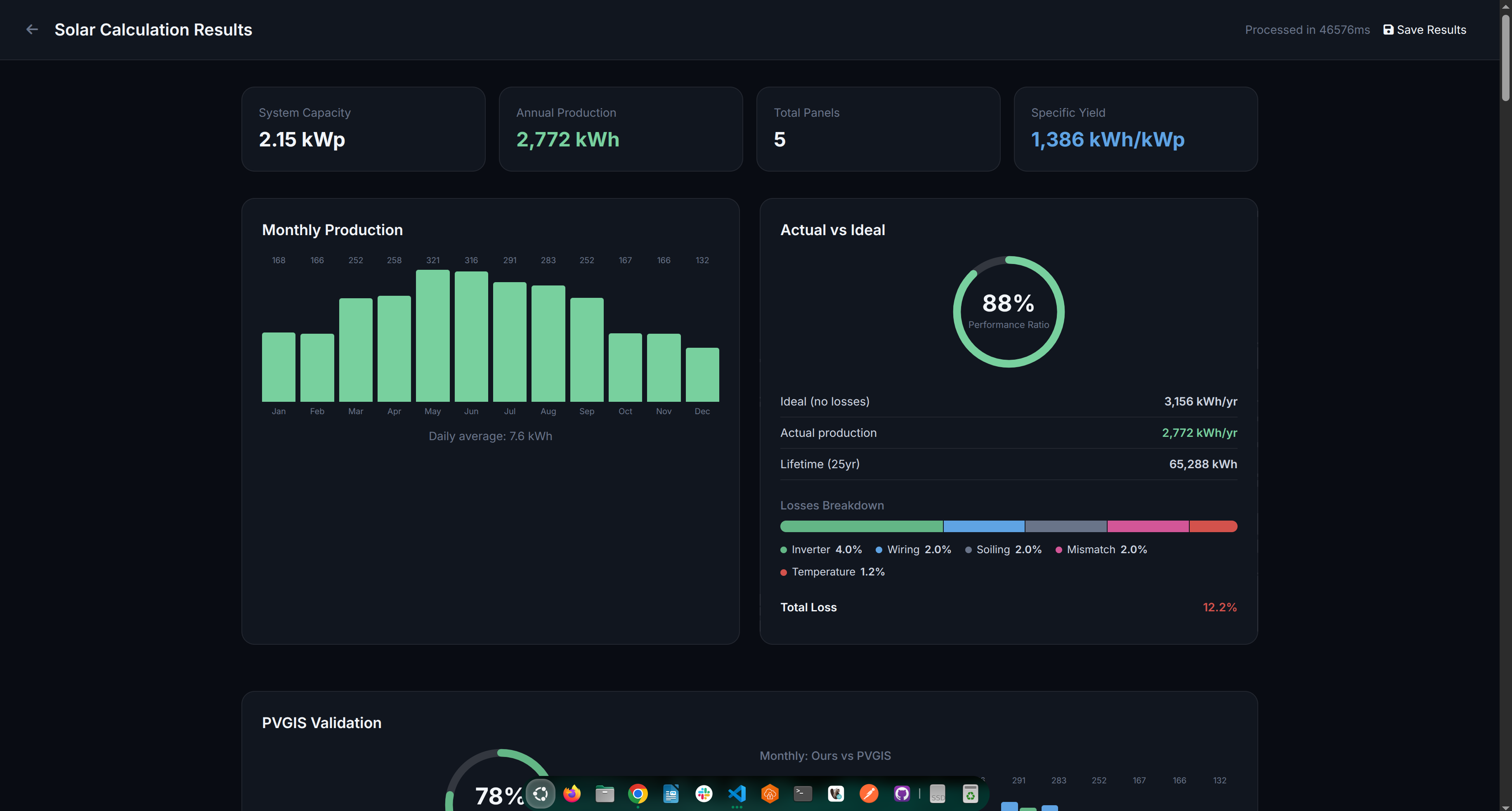Rivub — Powered by Sun & Flow — gallery image 1